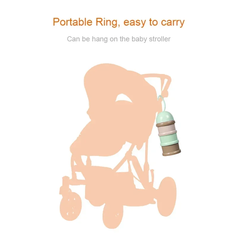 Voyage-distributeur de poudre  - Baby Food Essentials avis et prix