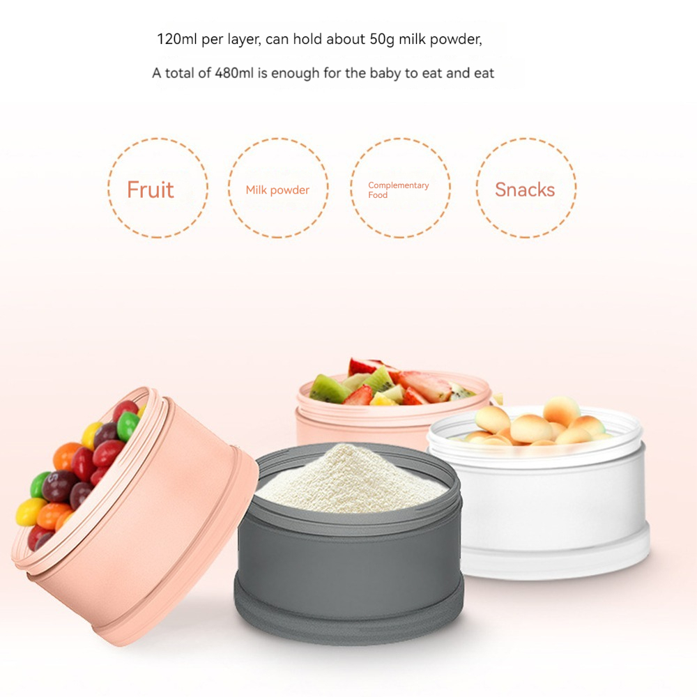 Boîte de rangement portable po - Baby Food Essentials avis et prix